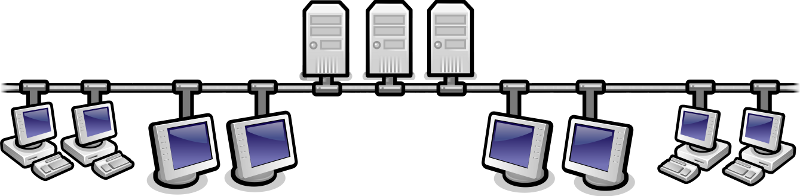 Multiple Terminal Server Farm Solution